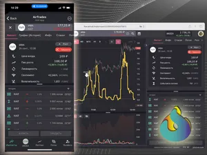 Импакт недели: iИва +9.96%