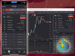 Импакт недели: MVID ракетой +25% за 140 минут!