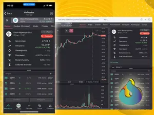 Импакт недели: «Озон Фармацевтика» (OZPH) +10,03%