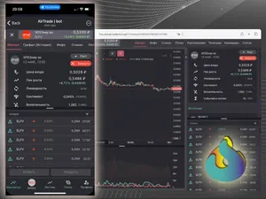 Импакт недели: Буст ELFV на +8.7% за 10 минут!