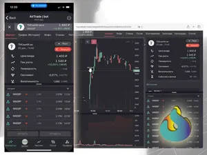 Импакт недели: NNSBP ракетой +10% за 90 минут!