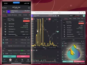 Импакт недели: Глоракс (GLRX) +7.61%!