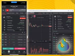 Импакт недели: Positive Technologies (POSI) +5.34%!