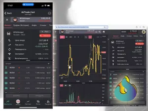 🌶️ Импакт недели: Буст WUSH на +5% за 90 минут!