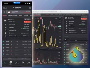 Импакт недели: «iВУШХолднг » (WUSH) +9,04%