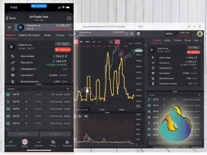 Импакт недели: «Новатек» (NVTK) +11,26%